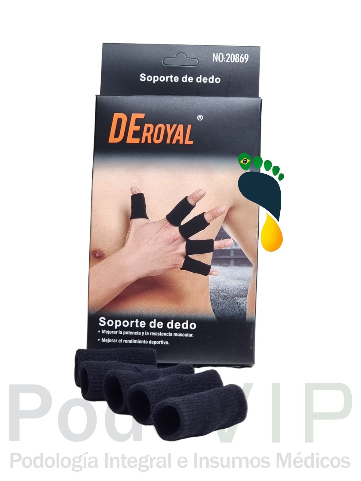Protector de dedos