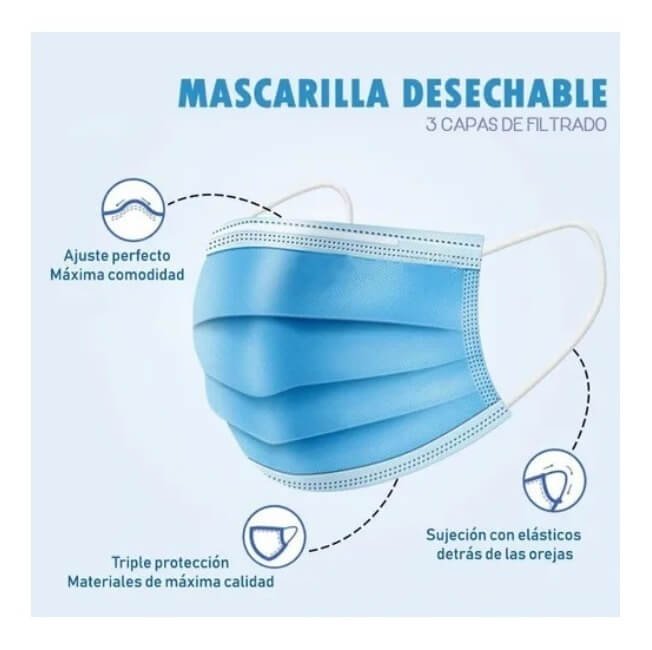 Mascarillas de Uso Médico 50u - Blanca